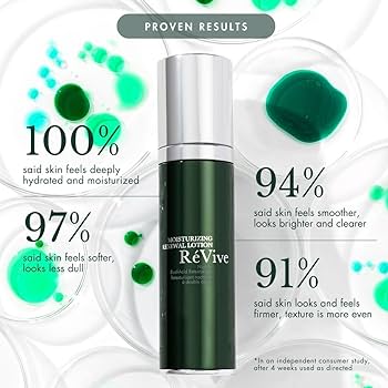 ボディローション Revi Revive Body Lotion 150ml Revi Revive Body Lotion 150ml